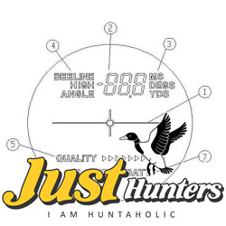 Vector Optics Rover 6x25 Golf Laser Range Finder Scope / BEELINE HEIGH ANGLE Measurement 650M Rangefinders