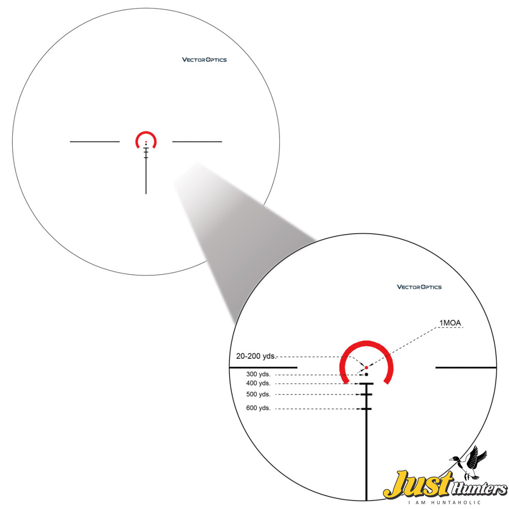 Buy Vector Optics Aston 16x24 Riflescope for AR15 M4 Online Best Price in Pakistan