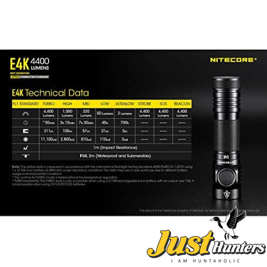 NITECORE E4K EDC Flashlight with 5000mAh USB-C Rechargeable Battery 4400 Lumen