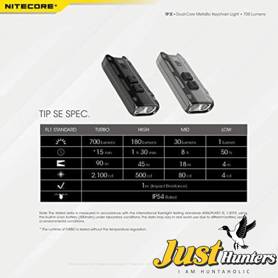 Nitecore Tip SE Black 700 Lumen USB-C Rechargeable EDC Keychain Flashlight