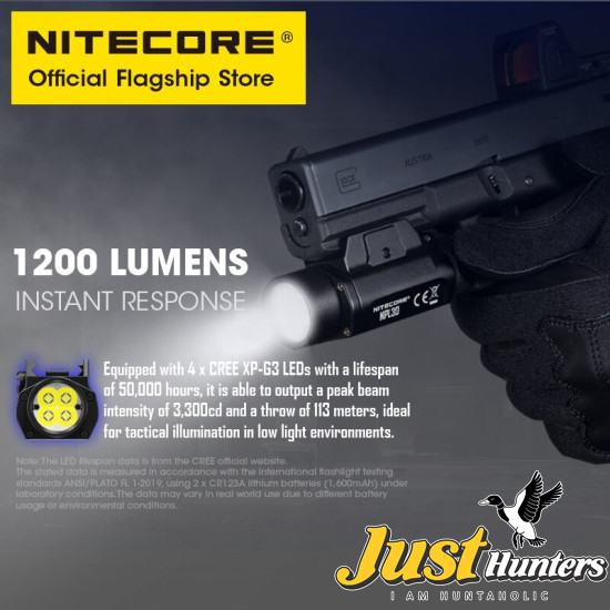 Nitecore NPL30 1200 Lumen Rail Mount Flashlight