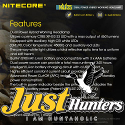 NITECORE NU35 Headlight 460 Lumens Built-in Battery