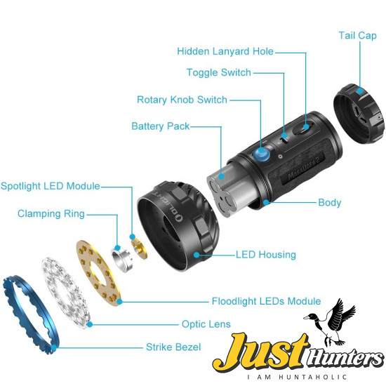 OLIGHT Marauder 2 Rechargeable Flashlight 14,000 Lumens Ultra Bright Flashlight OLIGHT Marauder 2 Rechargeable Flashlight 14,000 Lumens Ultra Bright Flashlight