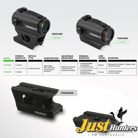 TRUGLO IGNiTE Mini Red Dot Sight 22mm 2-MOA 