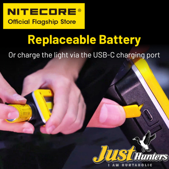 NITECORE NWL20 USB-C Rechargeable Work Light 180° Adjustable Multifunctional