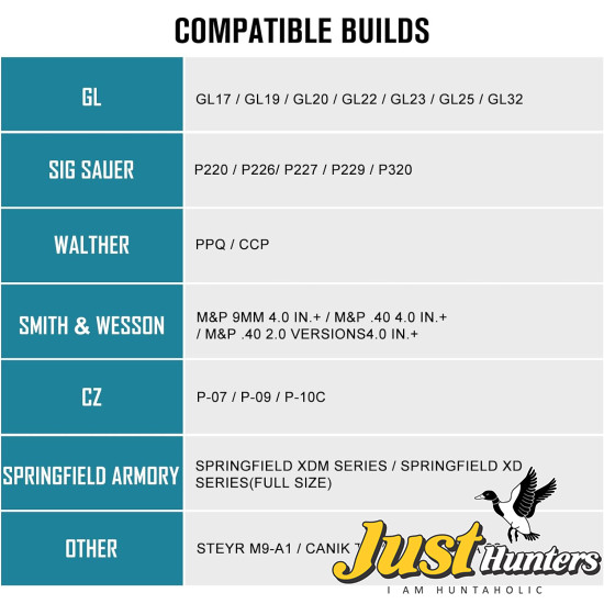 OLIGHT Baldr Pro R 1350 Lumens Magnetic USB Rechargeable Tactical Flashlight with Green Laser