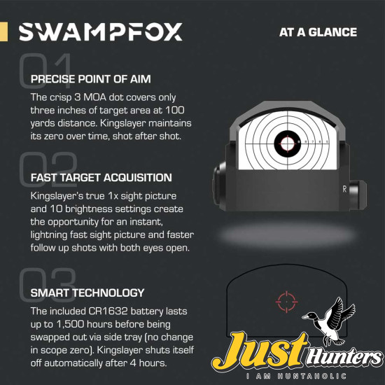 Swampfox Kingslayer Pistol Cut RMR Foot Print 1x22 Micro Reflex Circle Red Dot Sights 3 MOA