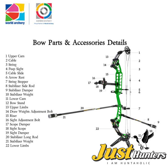 Sanlida Archery 40“ Hero 10 II Target Compound Bow Kit With Full Modules