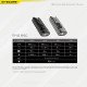 Nitecore Tip SE Black 700 Lumen USB-C Rechargeable EDC Keychain Flashlight Nitecore Tip SE Black 700 Lumen USB-C Rechargeable EDC Keychain Flashlight