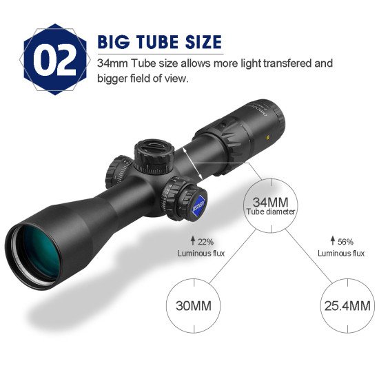 Discovery Optics Scope  HD 5-30X56 SFIR SLT FFP IR-MIL