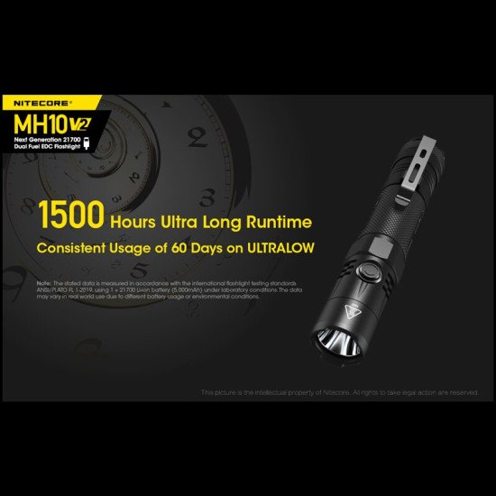 Nitecore MH10 v2 1200 Lumen USB-C Rechargeable Flashlight Nitecore MH10 v2 1200 Lumen USB-C Rechargeable Flashlight