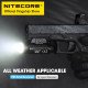 Nitecore NPL30 1200 Lumen Rail Mount Flashlight