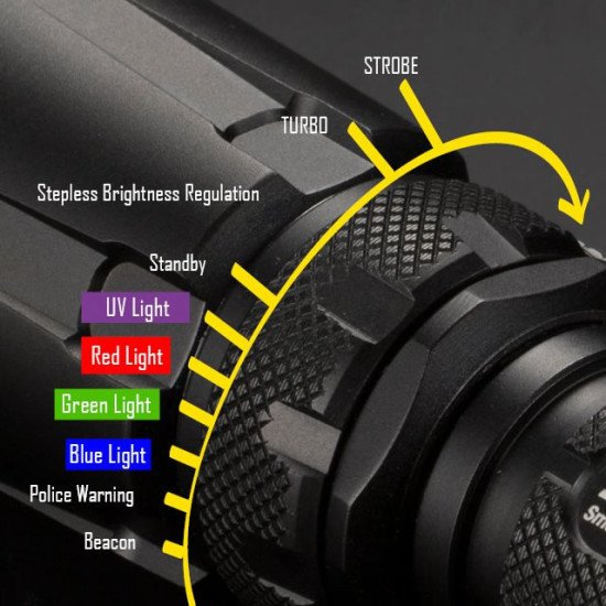 NITECORE SRT7GT 1000 Lumens CREE XP-L HI V3 4 colors UV LED Flashlight NITECORE SRT7GT 1000 Lumens CREE XP-L HI V3 4 colors UV LED Flashlight