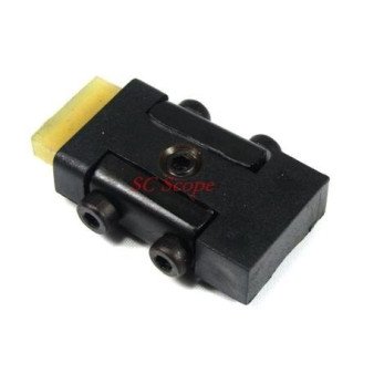 Vector Optics Riflescope Recoil Dovetail Stopper Avoid Falling Back Scope Accessories