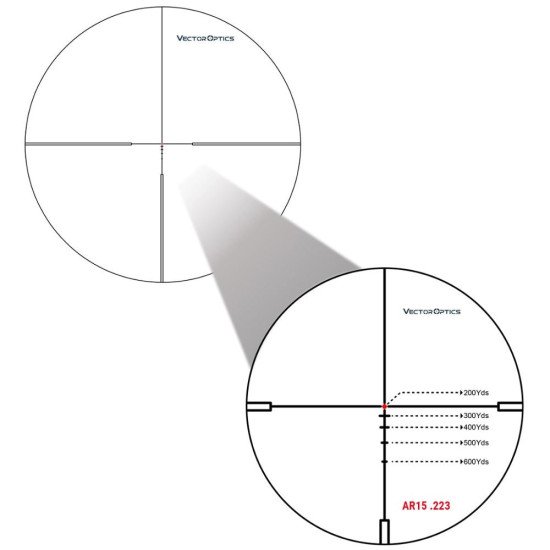 Vector Optics Grimlock 1-6X24 Gen2 BDC (MOA) Ballistic Reticle Rifle Scope