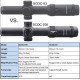 Vector Optics GenII Forester 1-5X24 Riflescope Vector Optics GenII Forester 1-5X24 Riflescope