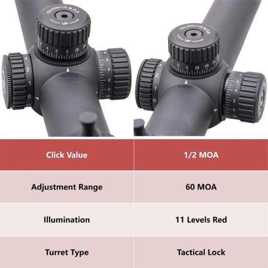 Vector Optics GenII Forester 1-5X24 Riflescope Vector Optics GenII Forester 1-5X24 Riflescope