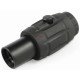 Vector Optics 3X Magnifier