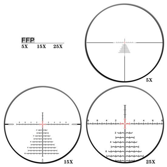 Discovery Optics ED 5-25X56 SFIR FFP Scope with Zerostop Discovery Optics ED 5-25X56 SFIR FFP Scope with Zerostop