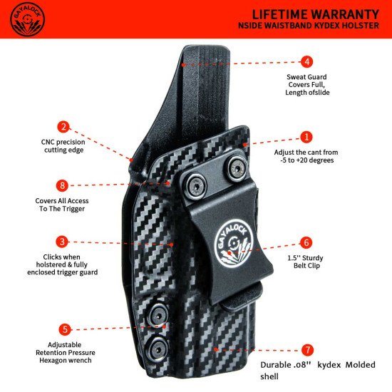 Gayalock IWB Kydex Carbon Black Holster Fits Glock 43/43X/43MOS/48/48MOS