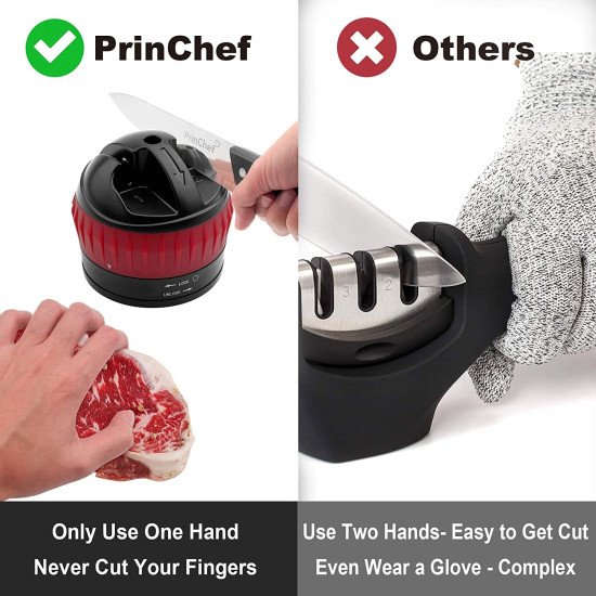 Knife Sharpener with Non-Slip Suction Cup, Hand-Free 2-Stage Professional Kitchen Knife Sharpener Knife Sharpener with Non-Slip Suction Cup, Hand-Free 2-Stage Professional Kitchen Knife Sharpener