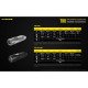 Nitecore Tiki Keychain Flashlight with UV High CRI Lights, 300 Lumens USB Rechargeable Nitecore Tiki Keychain Flashlight with UV High CRI Lights, 300 Lumens USB Rechargeable