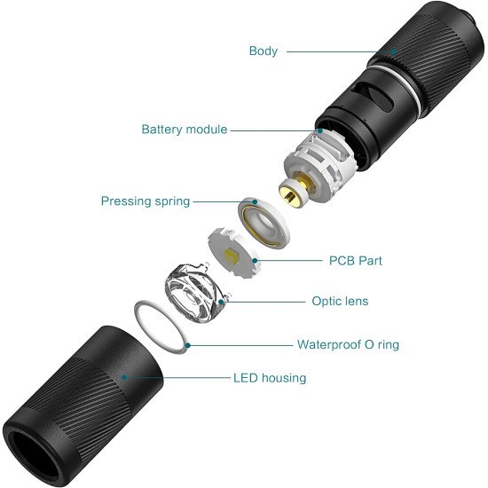 OLIGHT I1R 2 Pro 180 Lumens EDC Keychain Flashlight OLIGHT I1R 2 Pro 180 Lumens EDC Keychain Flashlight