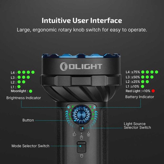 Marauder Mini 2 Compact Powerful Flashlight 10,000 Lumens
