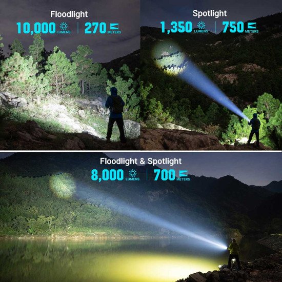 Marauder Mini 2 Compact Powerful Flashlight 10,000 Lumens