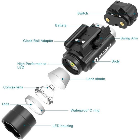 Olight PL-Pro Valkyrie 1500 Lumens Rechargeable Weapon light Olight PL-Pro Valkyrie 1500 Lumens Rechargeable Weapon light