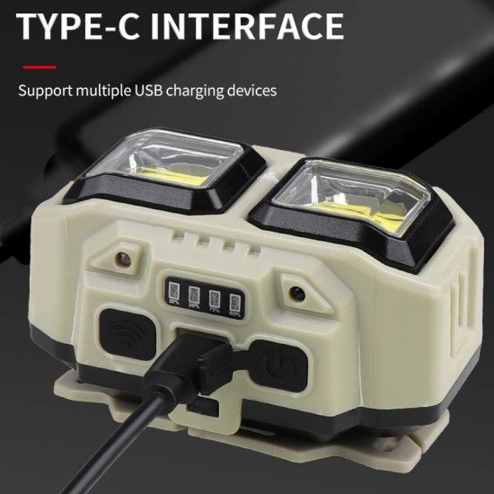 Powerful LED Headlamp USB Rechargeable for Camping Fishing Mining Powerful LED Headlamp USB Rechargeable for Camping Fishing Mining