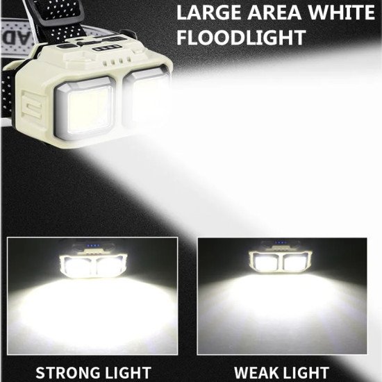 Powerful LED Headlamp USB Rechargeable for Camping Fishing Mining Powerful LED Headlamp USB Rechargeable for Camping Fishing Mining
