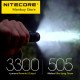 NITECORE MH12 Pro 3300 Lumens Rechargeable Compact Flashlight 505 Meter Tactical Torch UHi40 LED Beam 5300mAh 21700 Battery