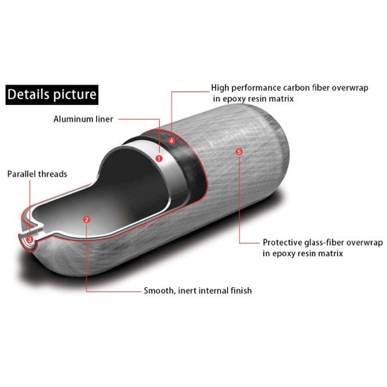 Acecare Carbon Fiber Scuba Tank 6.8 L With Valve and Filling Kit