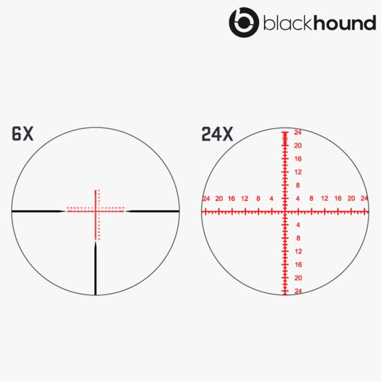 BLACKHOUND GENESIS 6-24X50 FFP MOA SCOPE BLACKHOUND GENESIS 6-24X50 FFP MOA SCOPE
