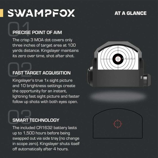 Swampfox Kingslayer Pistol Cut RMR Foot Print 1x22 Micro Reflex Circle Red Dot Sights 3 MOA Swampfox Kingslayer Pistol Cut RMR Foot Print 1x22 Micro Reflex Circle Red Dot Sights 3 MOA
