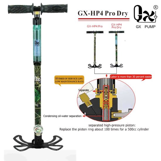 GX-HP4 Pro Dry PCP Manual Pump 310 Bar / 4500 PSI GX-HP4 Pro Dry PCP Manual Pump 310 Bar / 4500 PSI