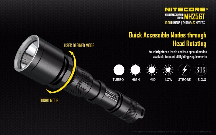 2020NITECOREMH25GT1000LmTacticalCREEXP-LHIV3LEDWaterproofFlashlightOutdoorTorch3400mahBatteryHolster-32826997899