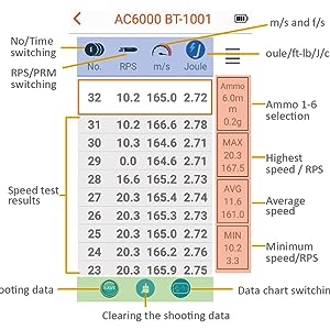ACETECH-AC6000-Airsoft-Gun-Speed-Tester-BBS-Chronograph-B082Y3CD2F