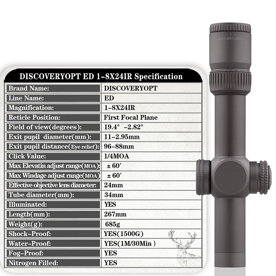 Discovery-Optics-lunette-de-visee-ED-AR-1-8-premier-plan-Focal-AK-47-AR-15-haute