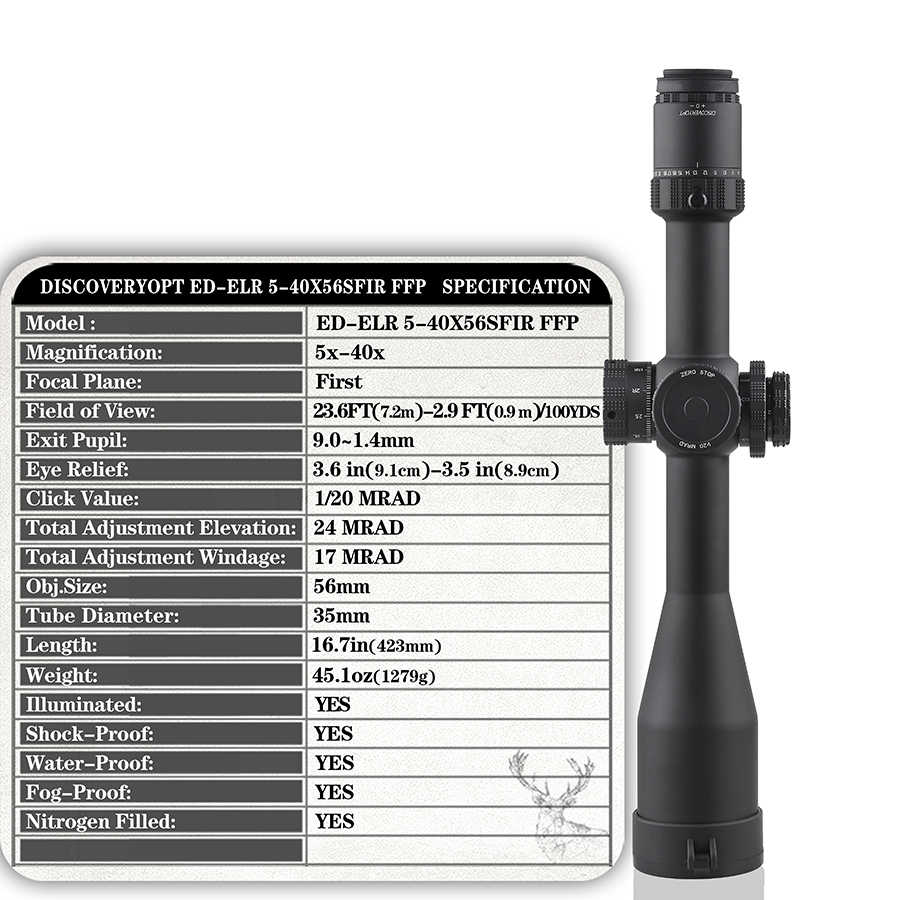 Ew-isdiscovery-2023-ED5-40X56-eclairage-eclairage-protection-contre-les-chocs