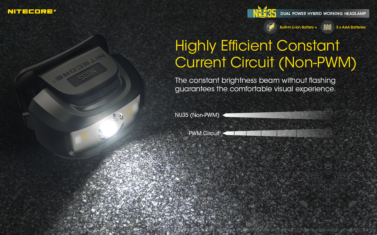 NITECORE-Lumens-avec-batterie-integree-facile-a-remplacer-en-meme-temps-chargement-direct-USB-C-Hyb-NU35-460-1005001417195101