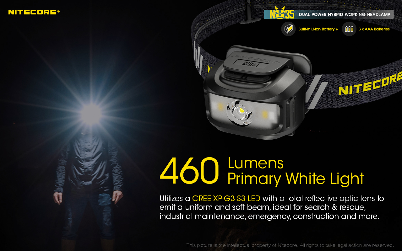 NITECORE-Lumens-avec-batterie-integree-facile-a-remplacer-en-meme-temps-chargement-direct-USB-C-Hyb-NU35-460-1005001417195101