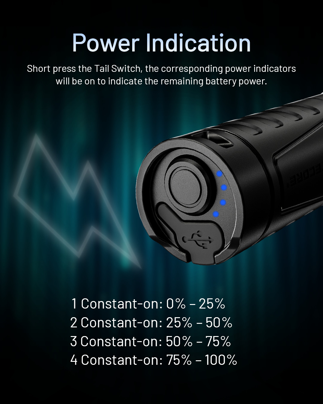 NITECORE-MH15-USB-C-Rechargeable-Flashlight-LED-18W-QC-Fast-Charge-EDC-Torch-Lig