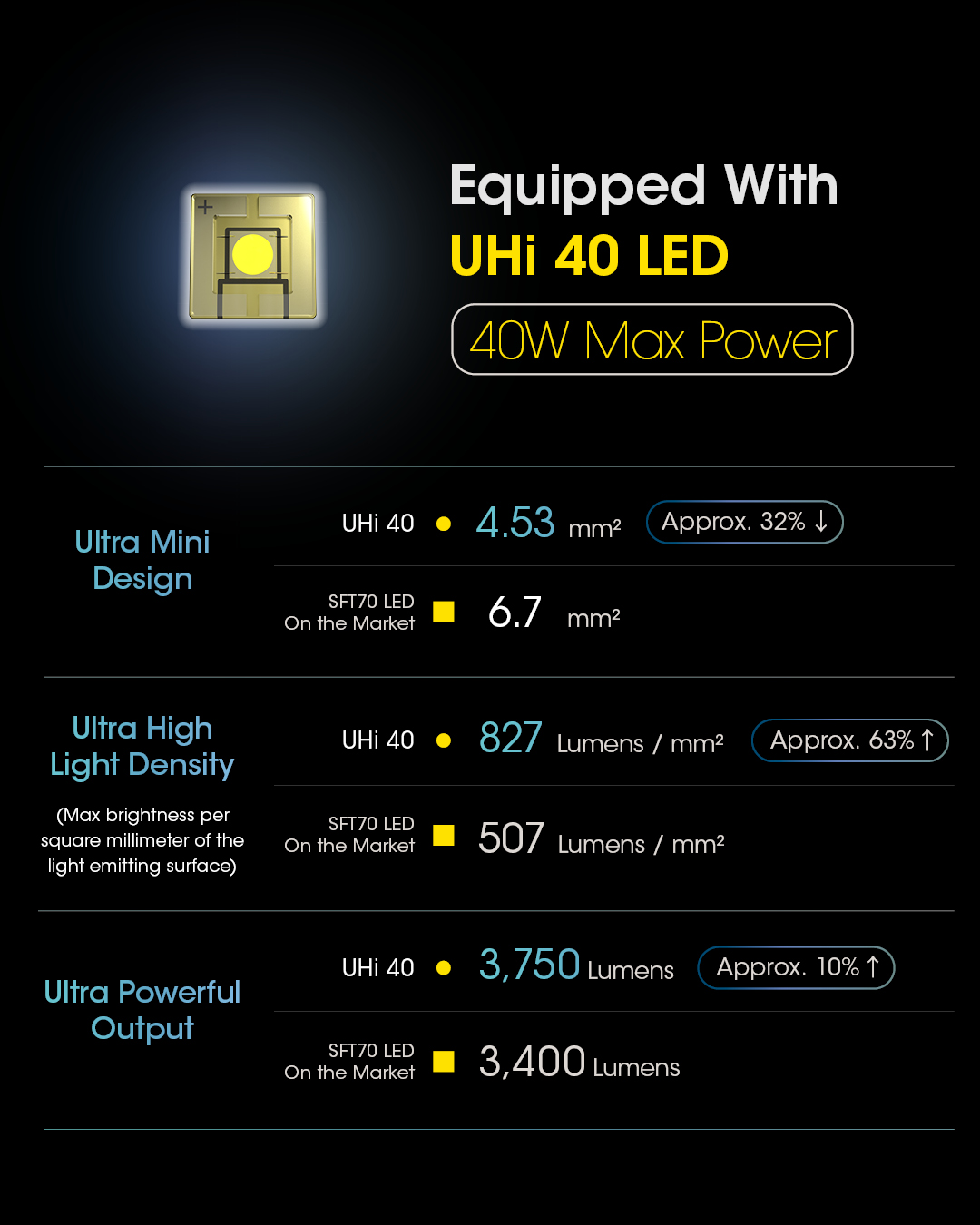 NITECORE-MH25-Pro-USB-C-Rechargeable-Flashlight-705-Meter-Long-Range-Search-Torc