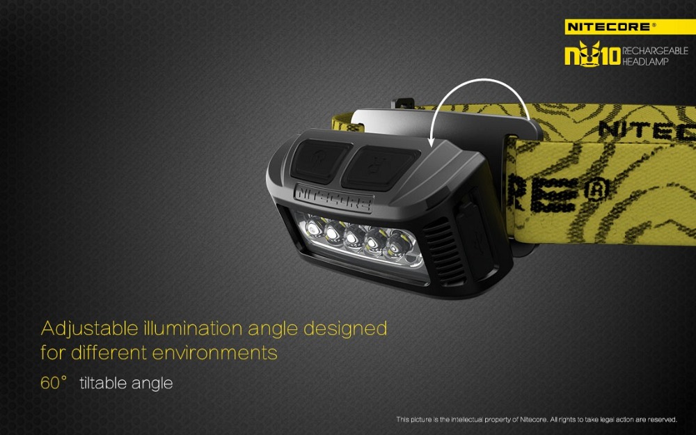 NITECORE-MINI-lampe-frontale-NU10-a-LED-haute-performance-lumiere-rouge-et-blanche-max-160-lumen-Distance-de-faisceau-de-35-metres-batterie-integree-32853861807