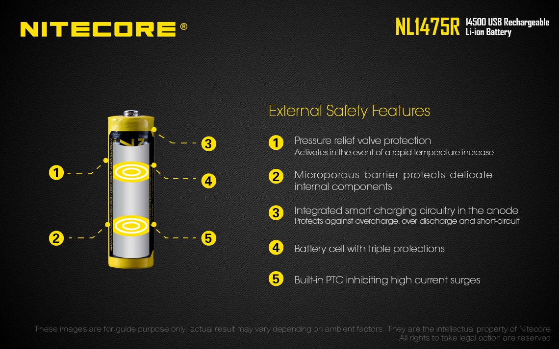 NITECORE-batterie-Li-ion-750-Rechargeable-par-Micro-USB-14500-mAh-NL1475R-32912512337