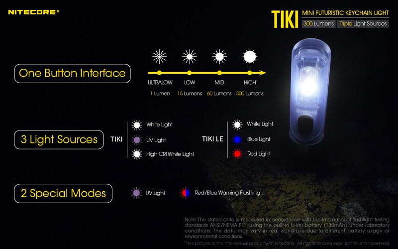 NITECORE-lampe-de-poche-TIKI-LE-UV-GITD-bleue-porte-cles-300-Lumens-MINI-lampe-LED-futuriste-Super-brillante-Rechargeable-par-USB-EDC-1005004437748190