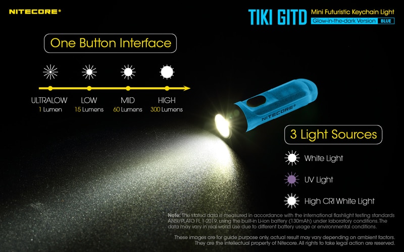 NITECORE-lampe-de-poche-TIKI-LE-UV-GITD-bleue-porte-cles-300-Lumens-MINI-lampe-LED-futuriste-Super-brillante-Rechargeable-par-USB-EDC-1005004437748190