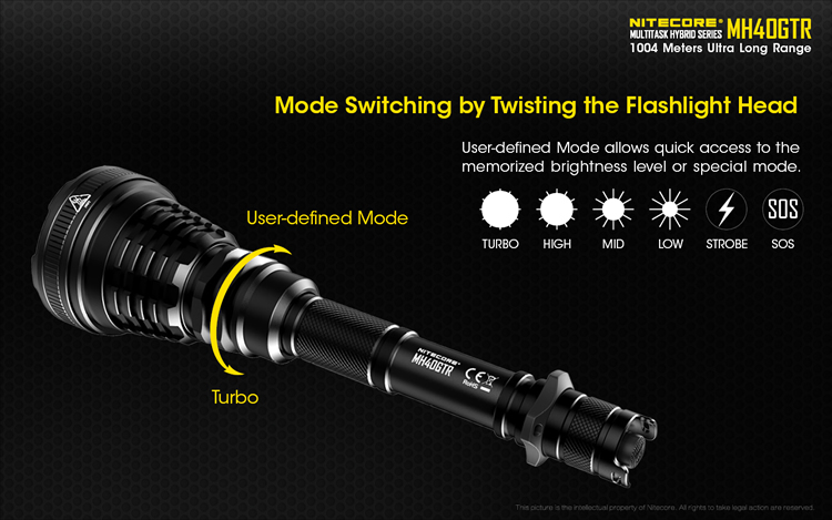 NITECOREMH40GTRwith2x18650Batteries1200LumenUltraLongRange1004MHuntingSearchTorchTacticalRechargeabl-32950172378